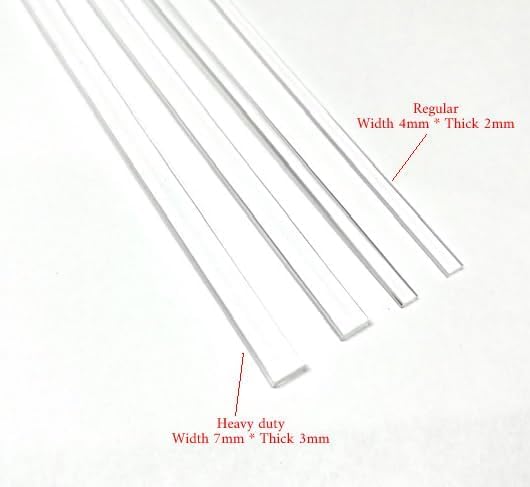 Clear Acrylic Sticks – Flat Plexiglass Sticks for Cake Toppers, Cake Pops & Lollipops – Strong, Reusable & Transparent