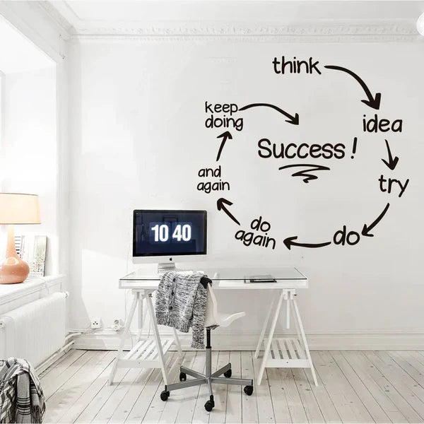 Success wall art | Office wall motivation